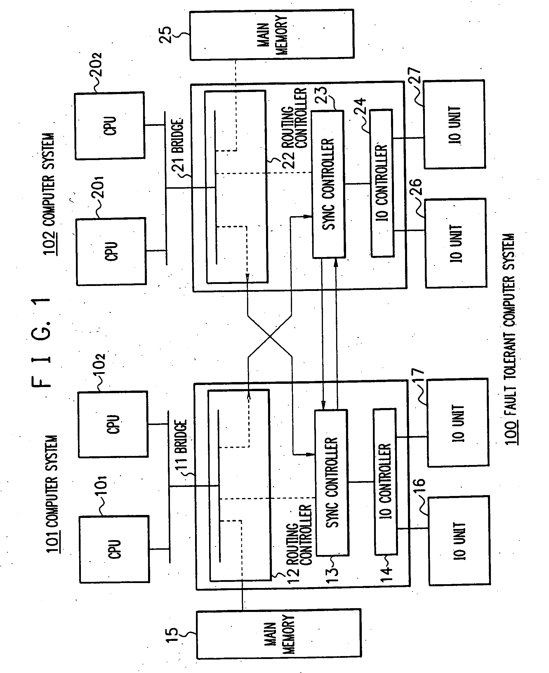 Fault tolerant computer system and a synchronization method for the same