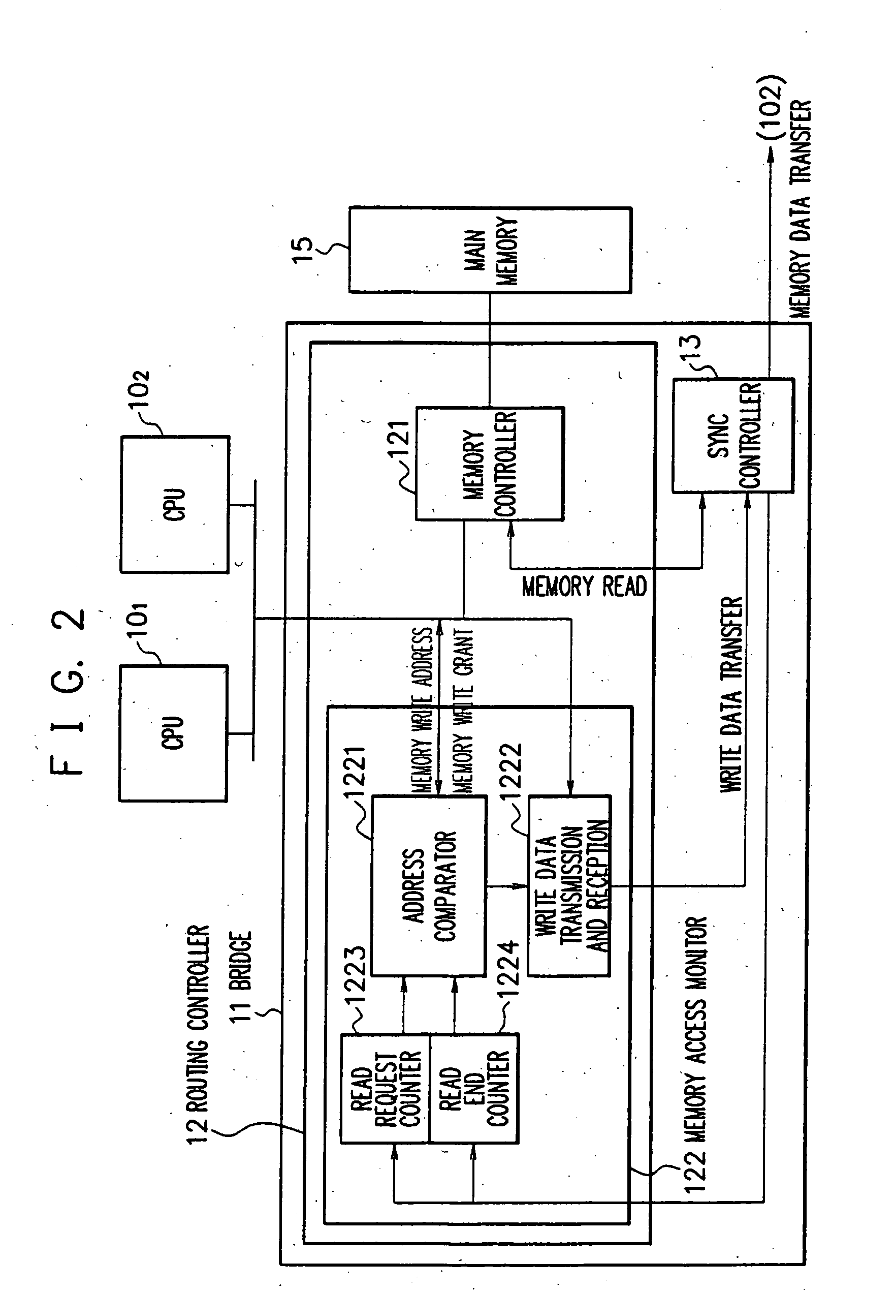 Fault tolerant computer system and a synchronization method for the same