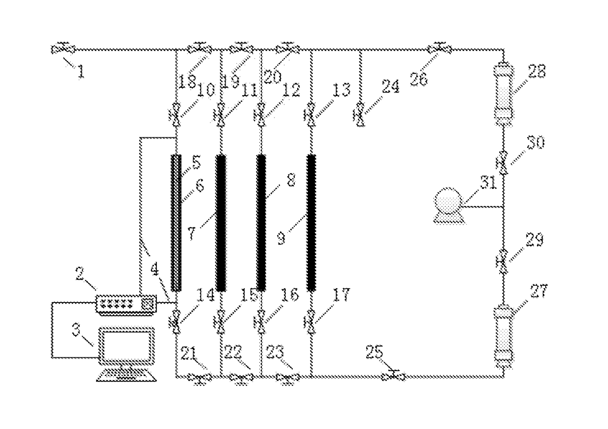 High pressure dynamic micro differential pressure gauge, and methods for using and checking the same