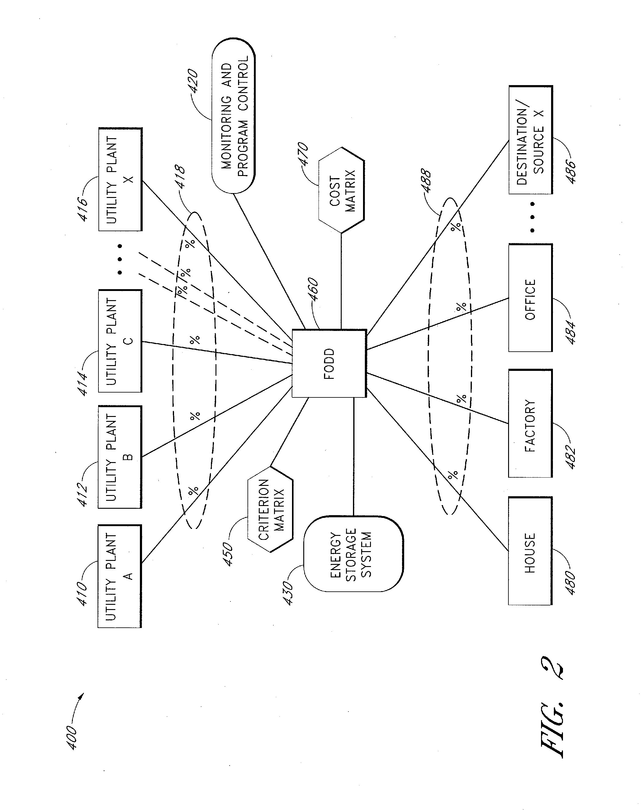 Medication delivery system