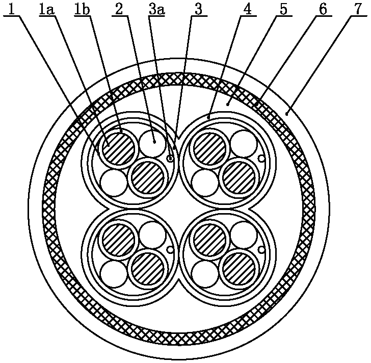 Pair-twist shielding instrument cable for flame-retardant fireproof boat and manufacturing method thereof