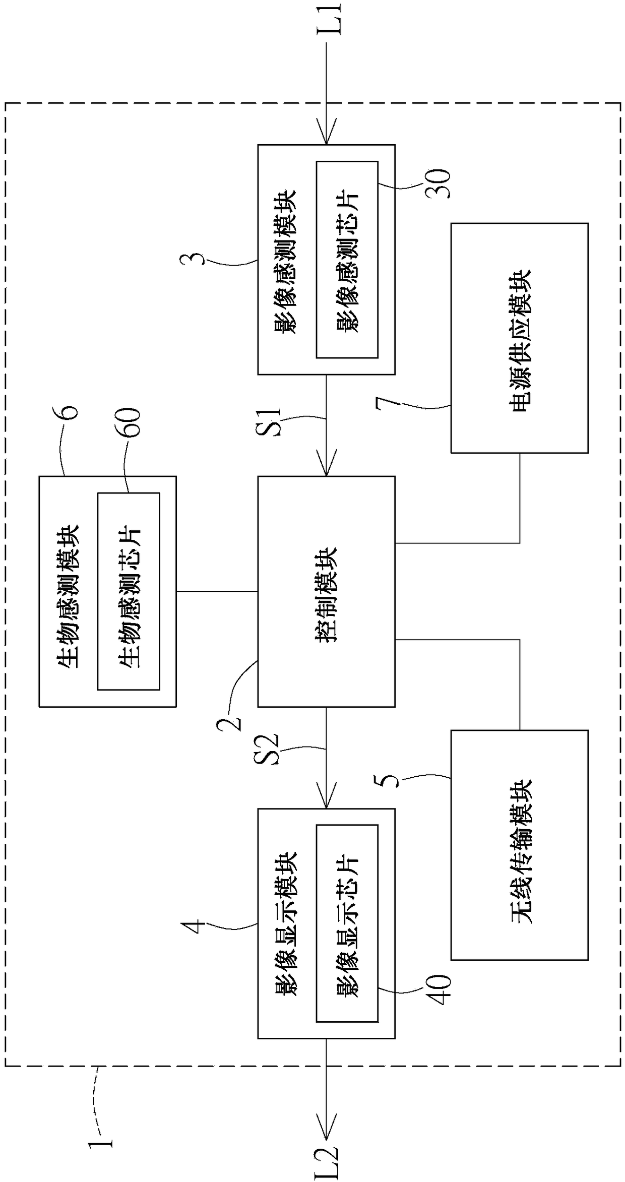 Smart contact lens and light-transmitting body thereof