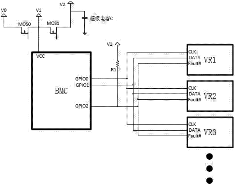 Motherboard capable of monitoring VR (voltage regulation) states and method for designing motherboard