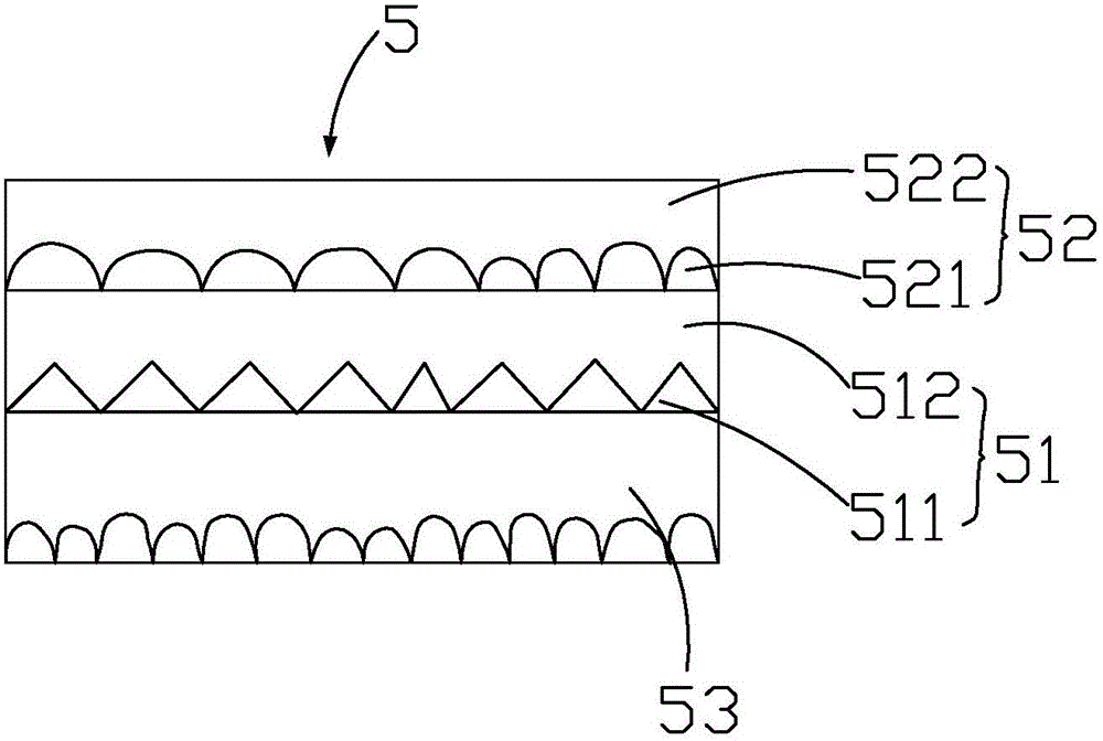 Liquid crystal display screen