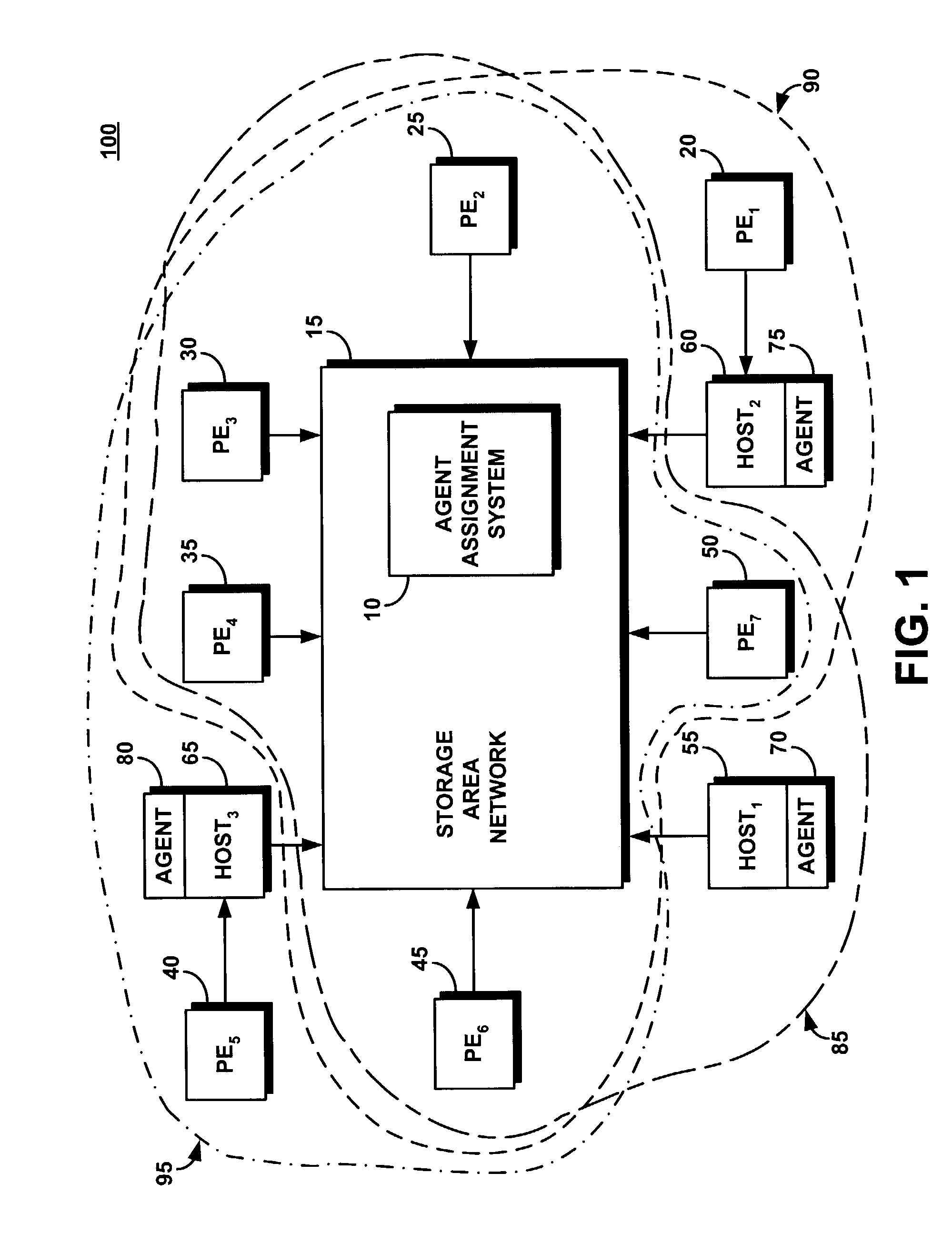 System and method for assigning data collection agents to storage area network nodes in a storage area network resource management system