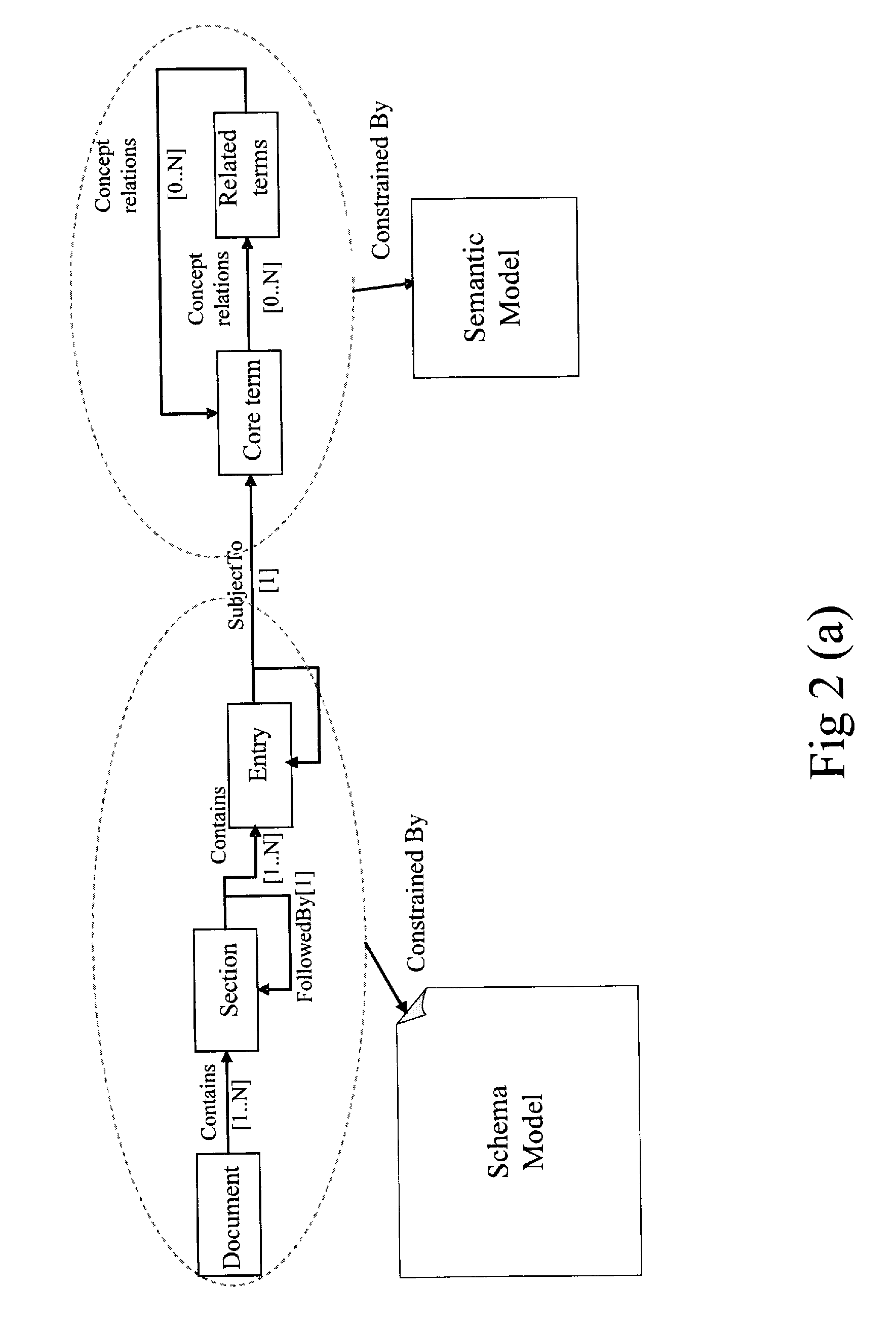 Method and system for automatically evaluating the quality of medical records