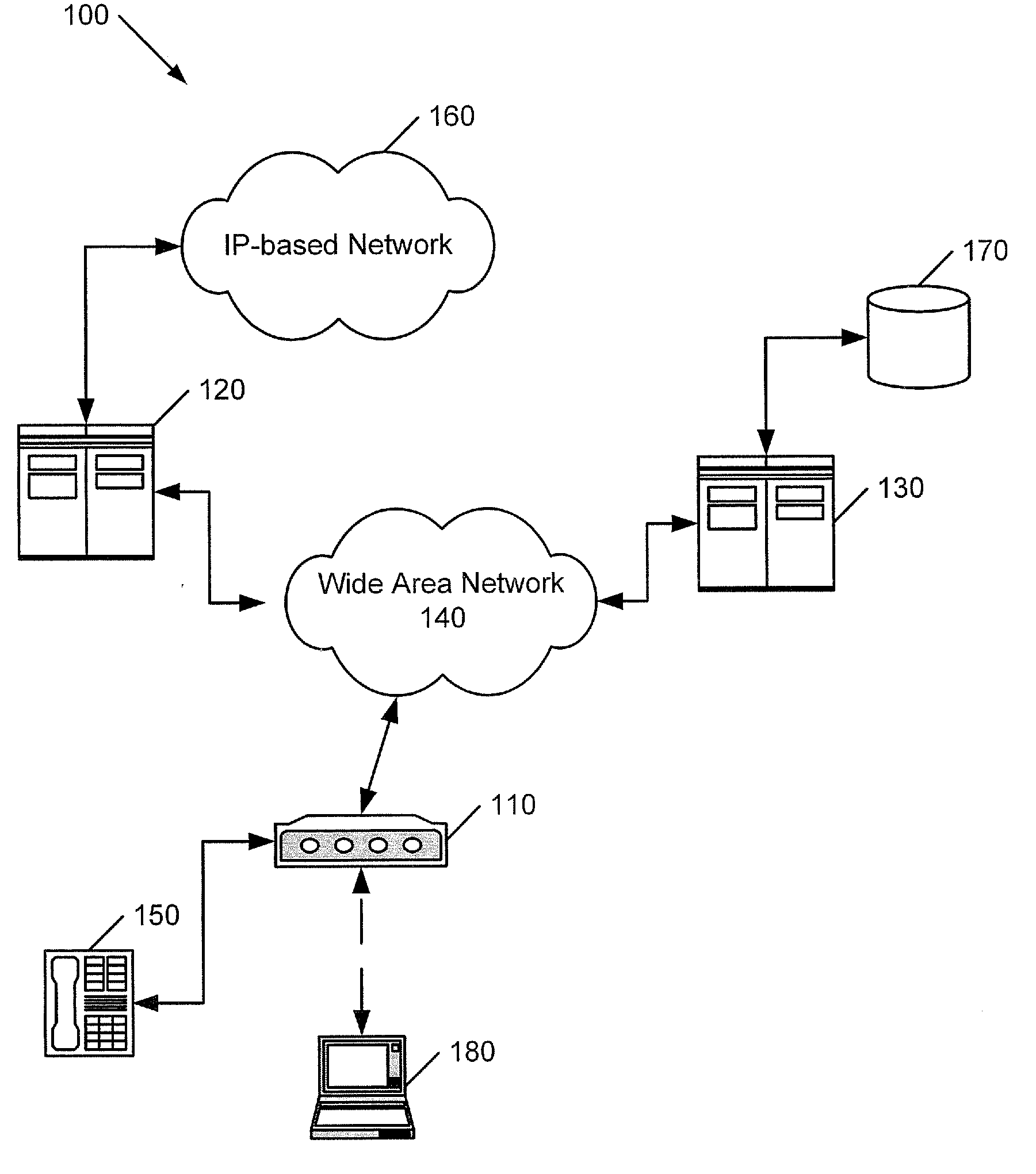 Systems, methods, and computer program products for registering enhanced 911 (E911) information using the session initiation protocol (SIP)