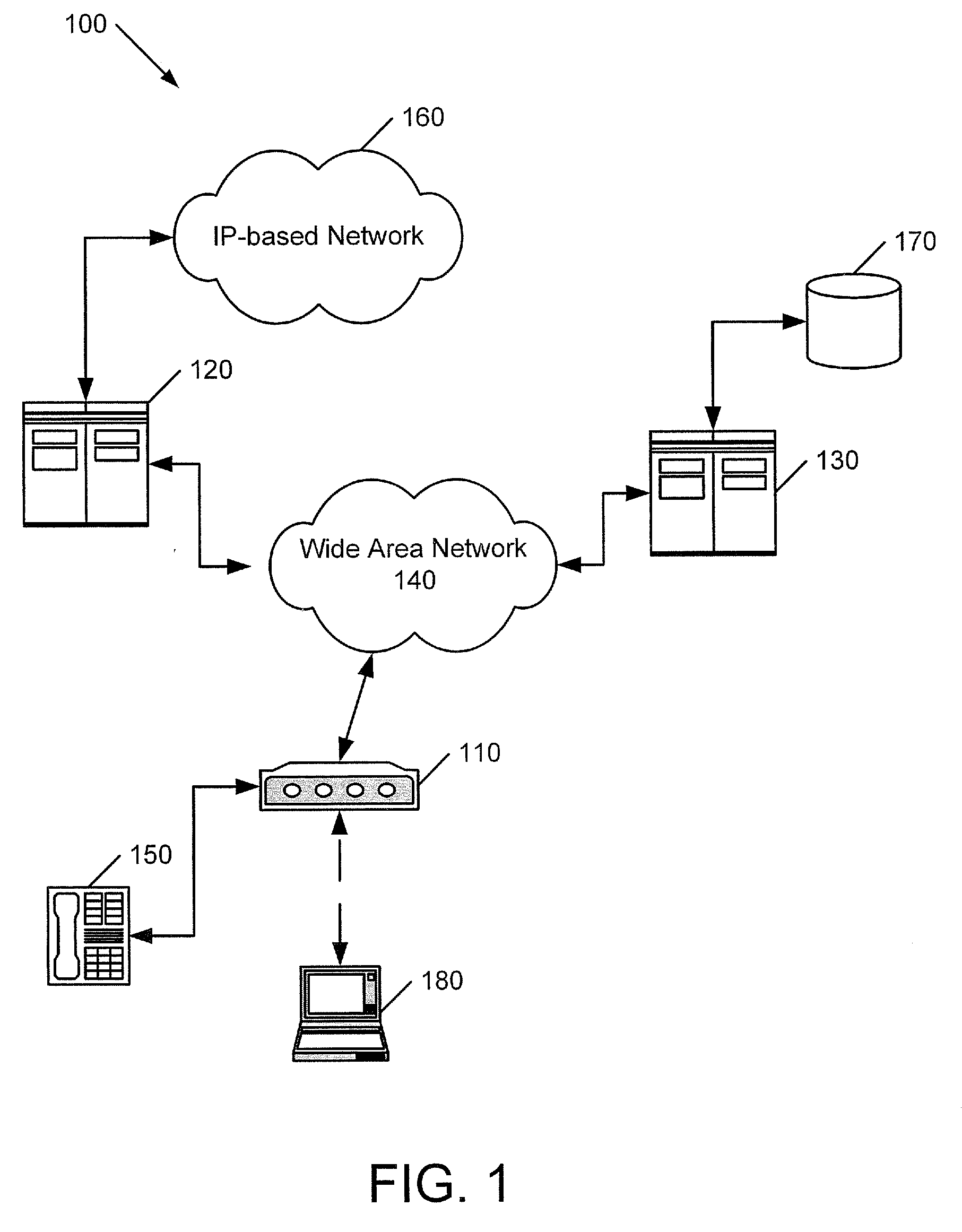 Systems, methods, and computer program products for registering enhanced 911 (E911) information using the session initiation protocol (SIP)