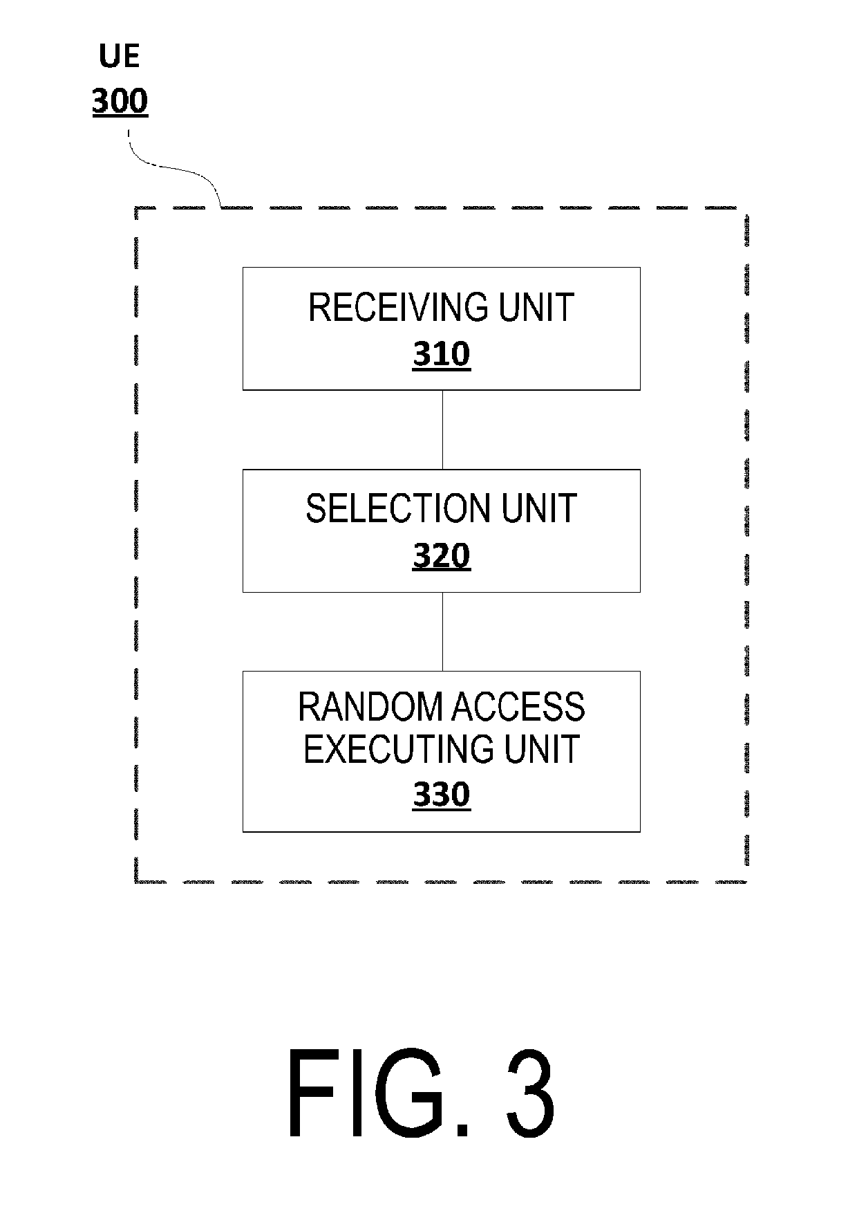 Method for execution of random access, user equipment, and base station