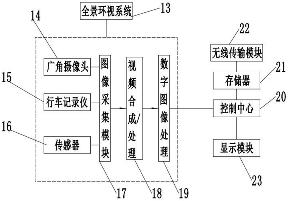 Close-range image traffic violation and road condition photogrammetry system based on Wifi signals