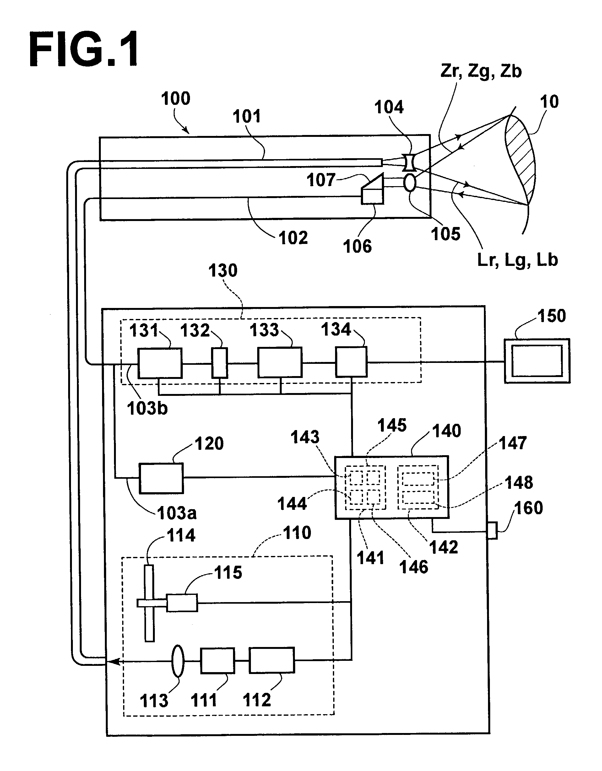 Endoscope utilizing fiduciary alignment to process image data