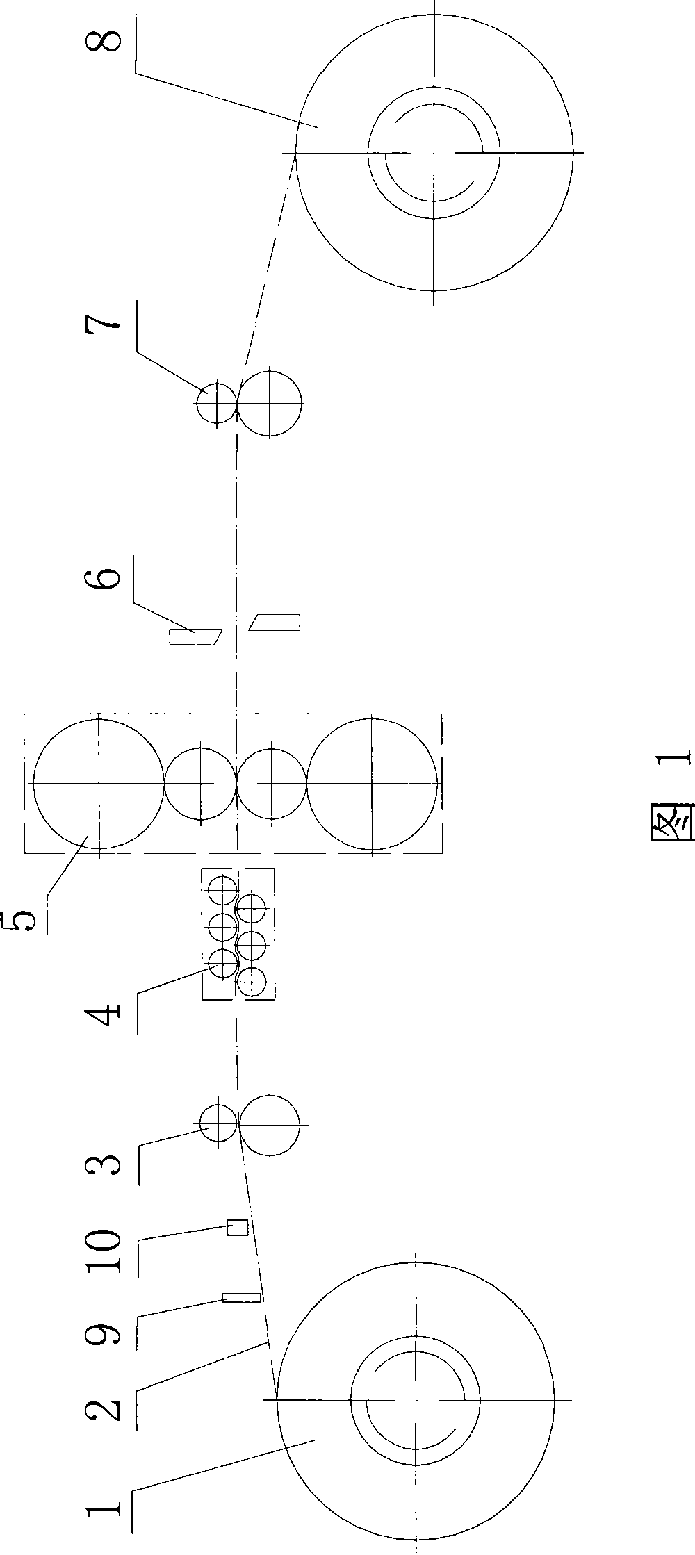 Method for improving product surface quality of hot rolling and leveling machine group