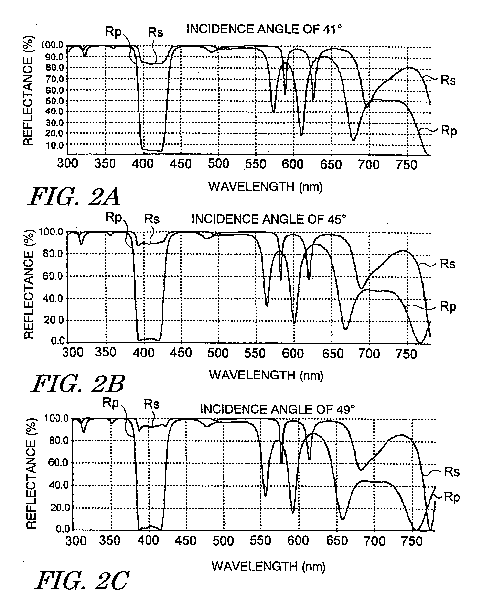 Optical pickup apparatus