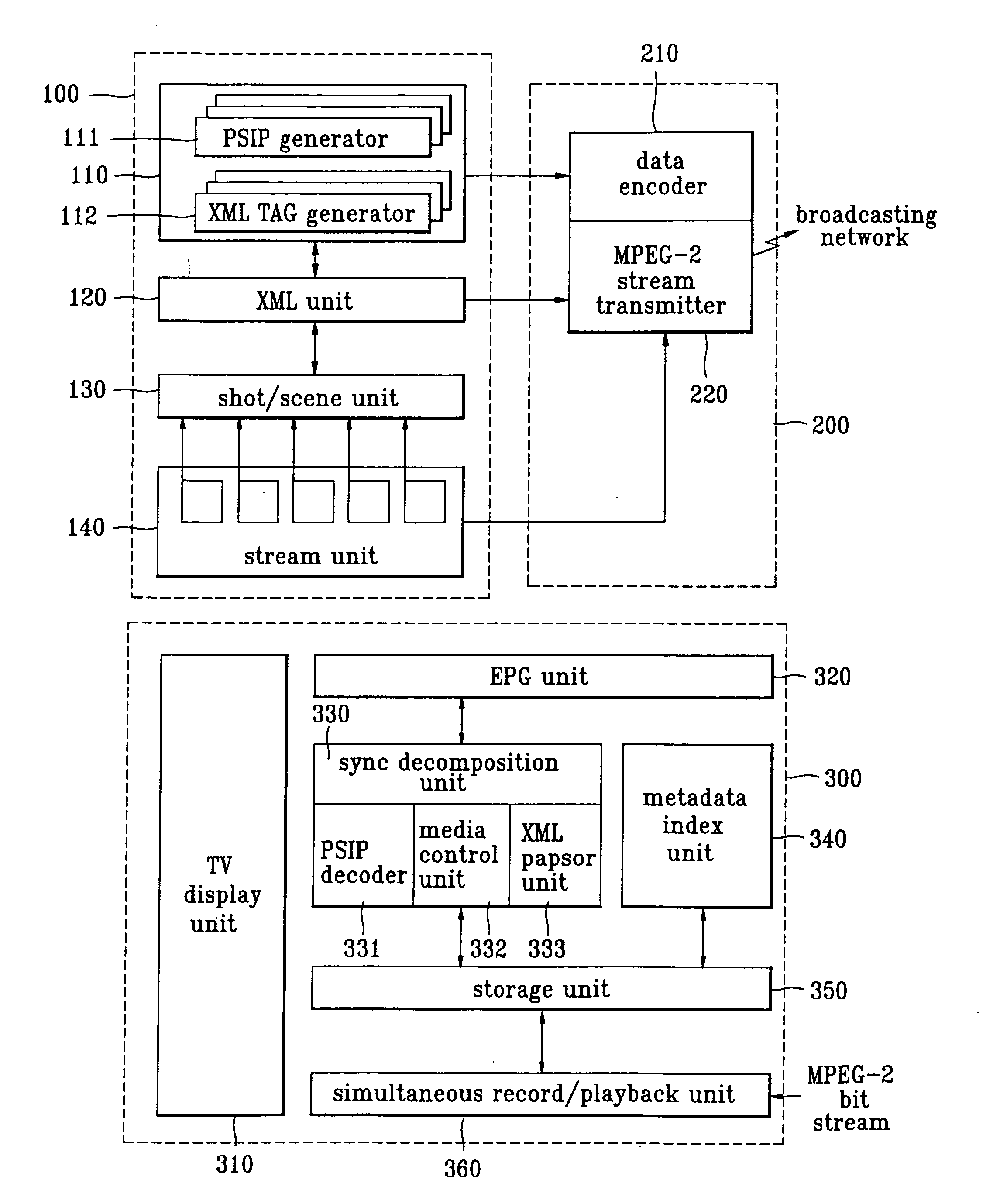 System and method for synchronizing video indexing between audio/video signal and data