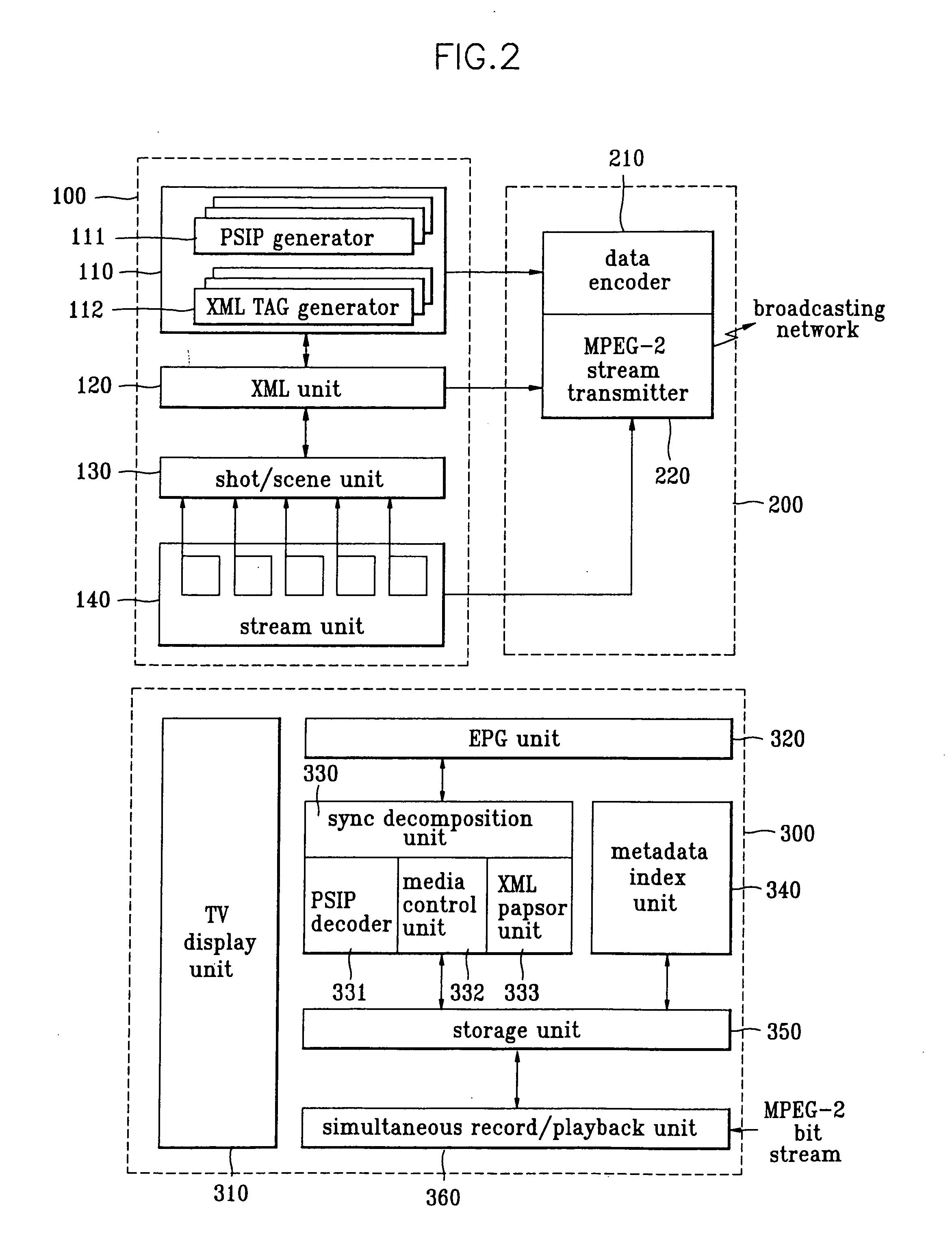 System and method for synchronizing video indexing between audio/video signal and data