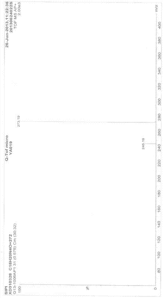 Milnacipran hydrochloride intermediate as well as preparation method and application thereof