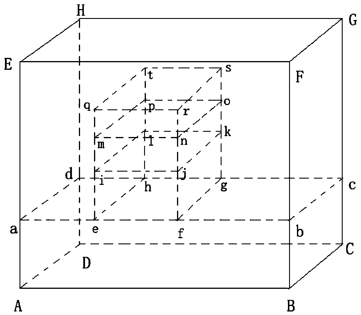 Rock stratum micro-disturbance continuous excavation method related to similar physical model