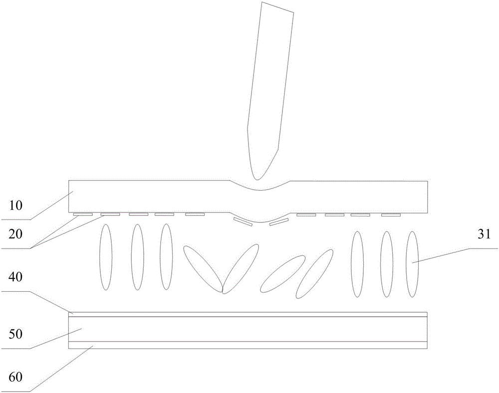 Capacitor screen and liquid crystal handwriting device