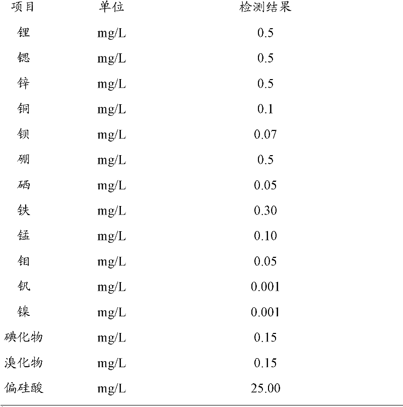 Mineral substance crystal for regulating uric acid