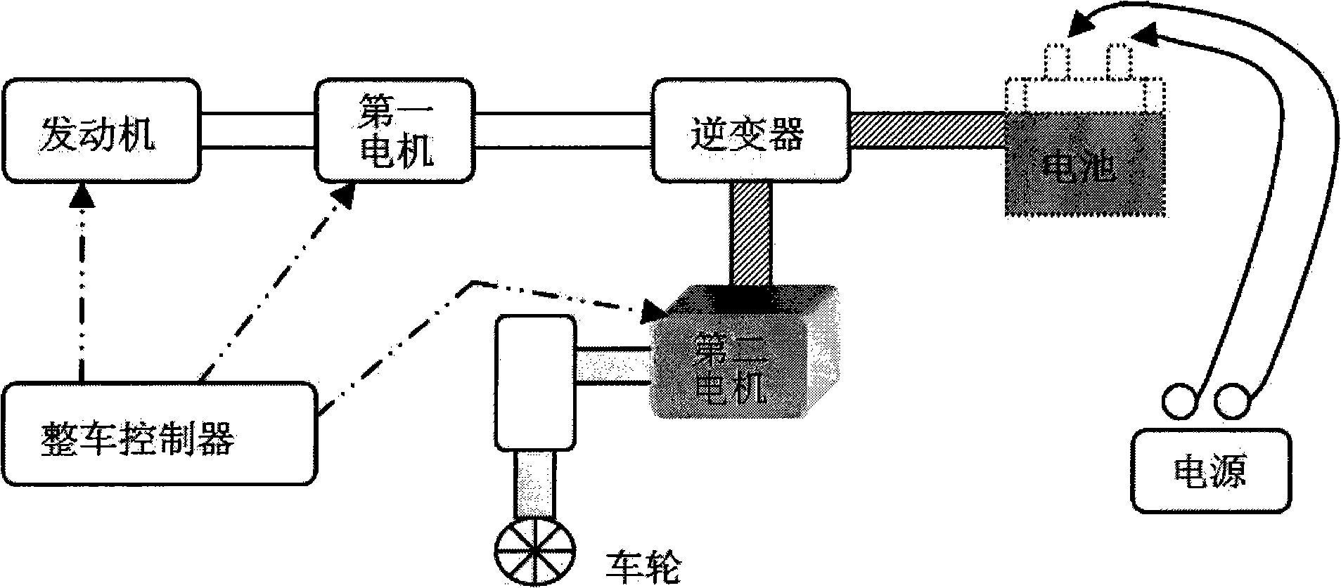 Driving method and system of tandem type hybrid vehicle