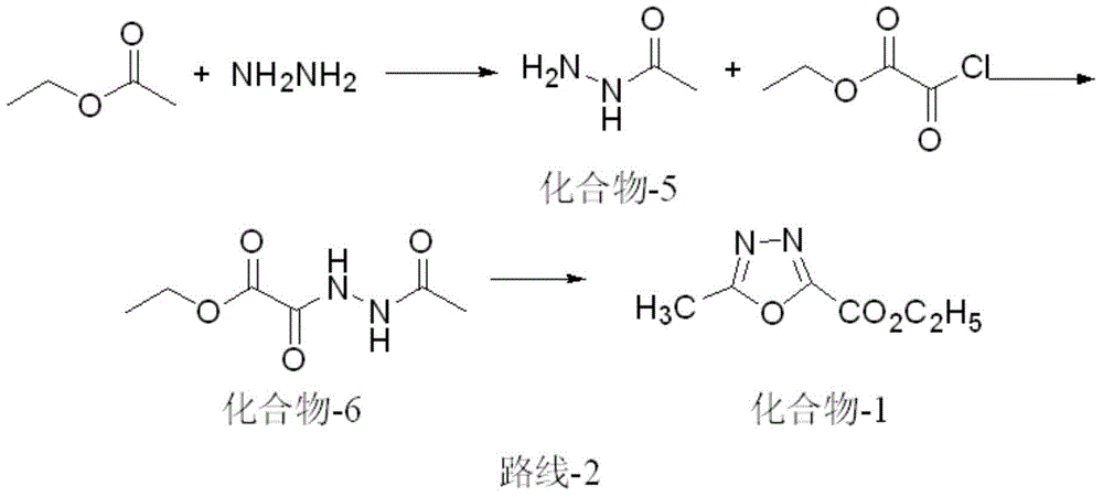 Synthetic method of 5-alkyl-[1,3,4]-oxadiazole-2-formic acid alkyl ester