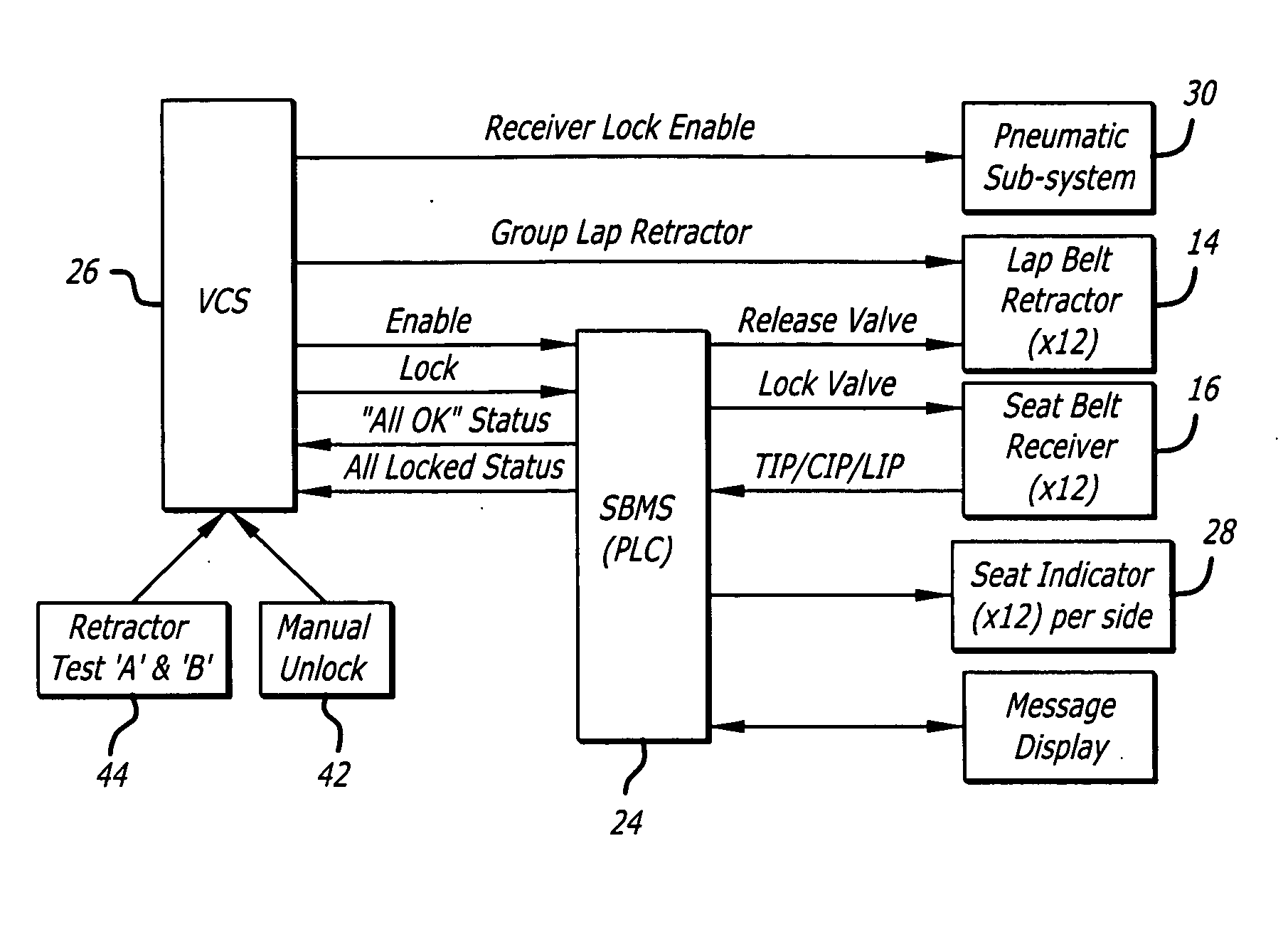 Passenger restraint system