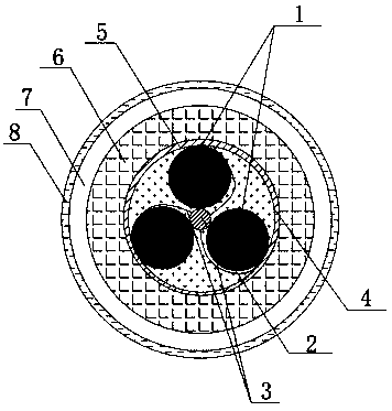 Fire-resistant cable