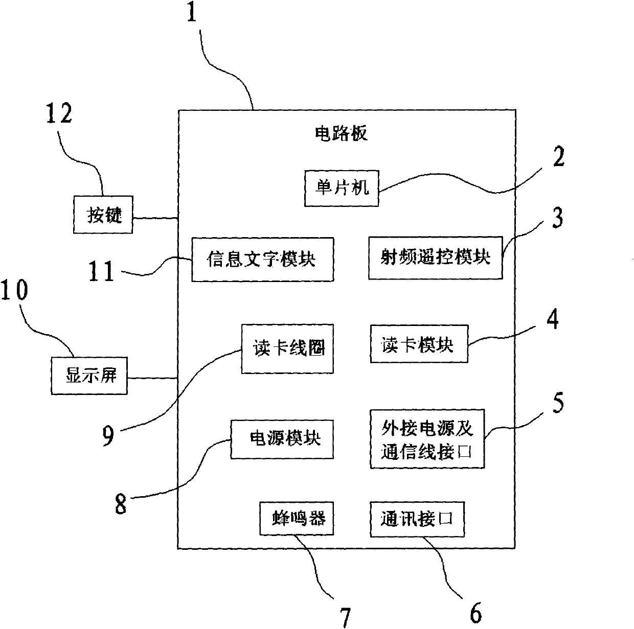 Multifunctional garage human-computer interface