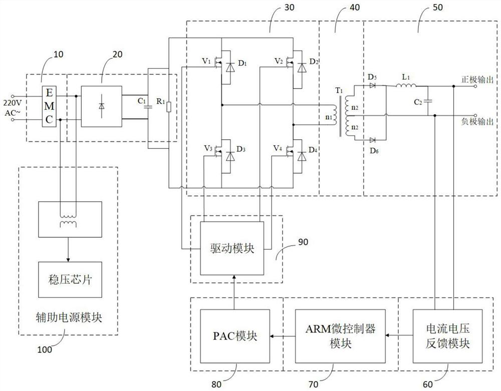 Digital underwater welding power source capable of outputting multiple external characteristics and working method thereof