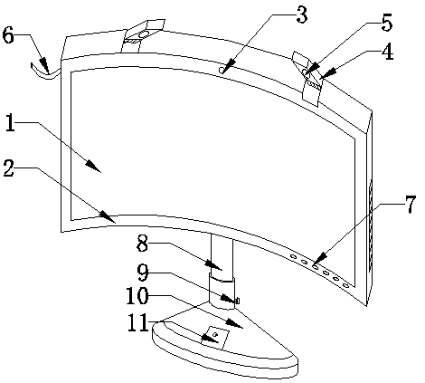 Curved-screen computer display