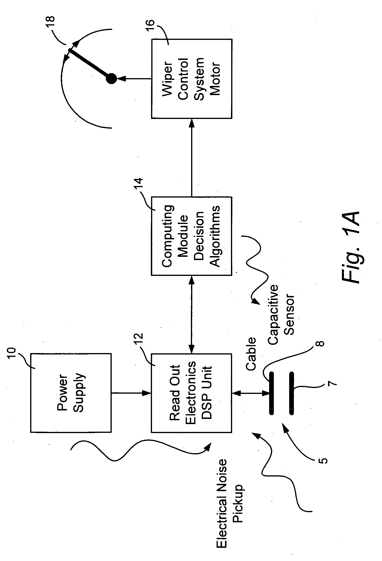 Rain sensor with sigma-delta modulation and/or footprinting comparison(s)