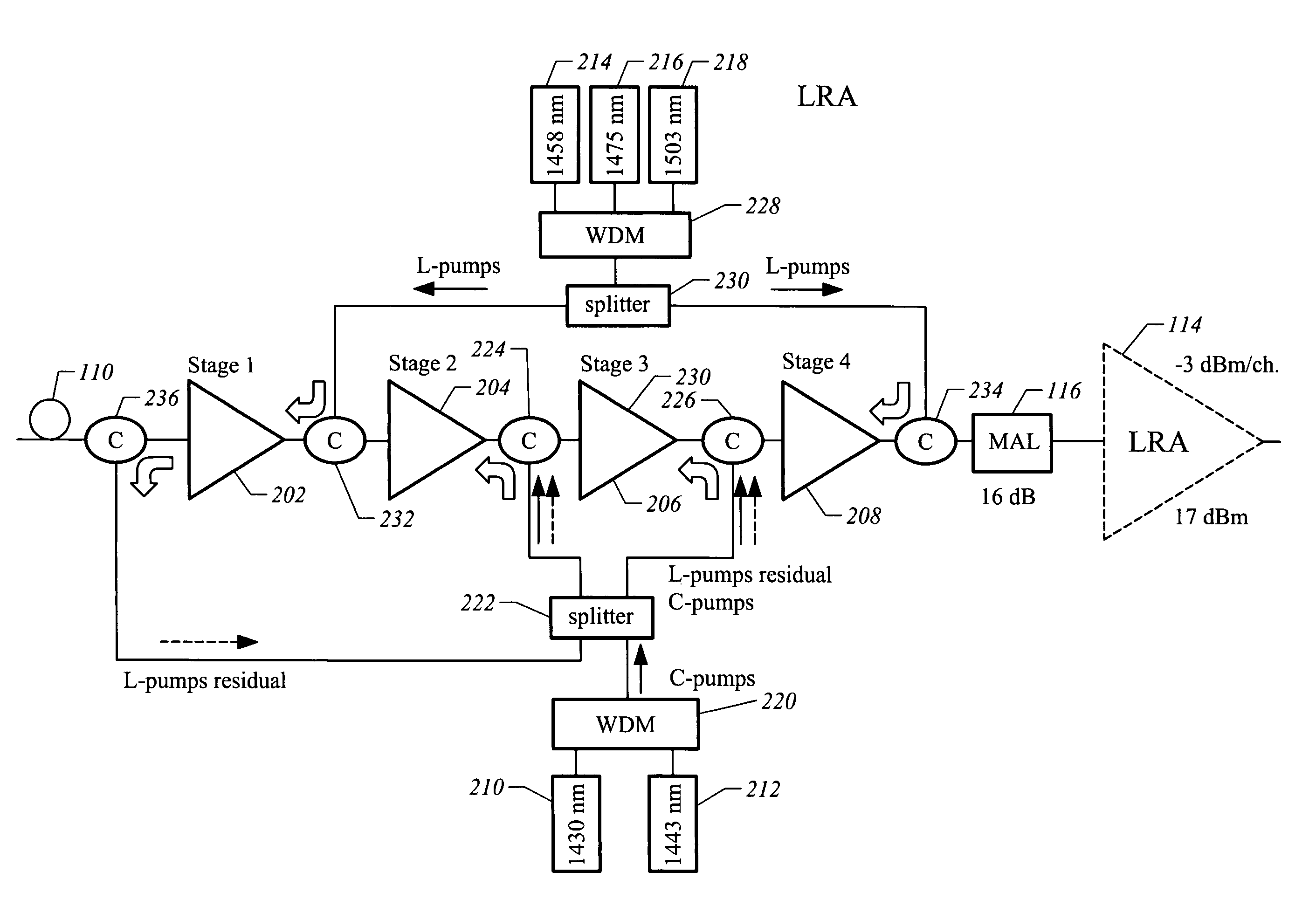 Lumped Raman amplification structure for very wideband applications