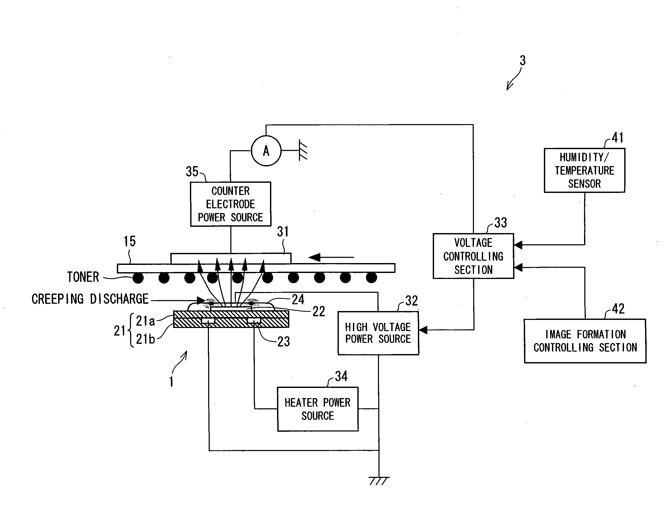 Charging device, image forming apparatus, control method of charging device, control program, computer-readable storage medium recording control program