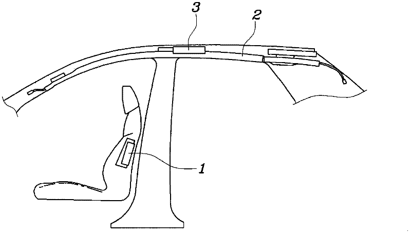 Integrated airbag device of motor vehicle