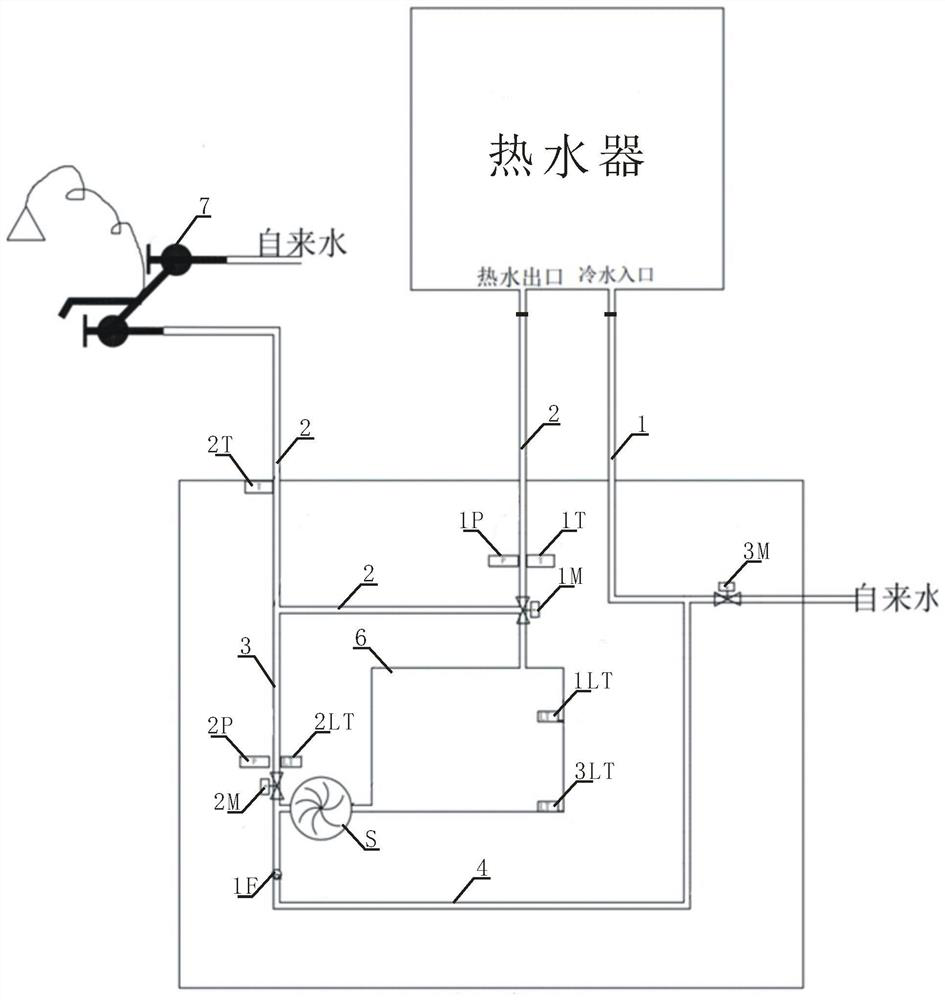 Circulation-free zero-cold-water water heater device