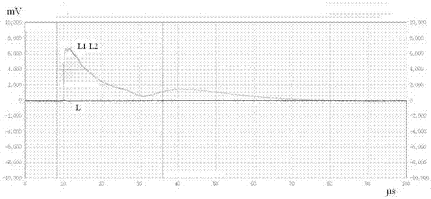 Device and method of detecting turn-to-turn short circuit of electromagnetic voltage transformer