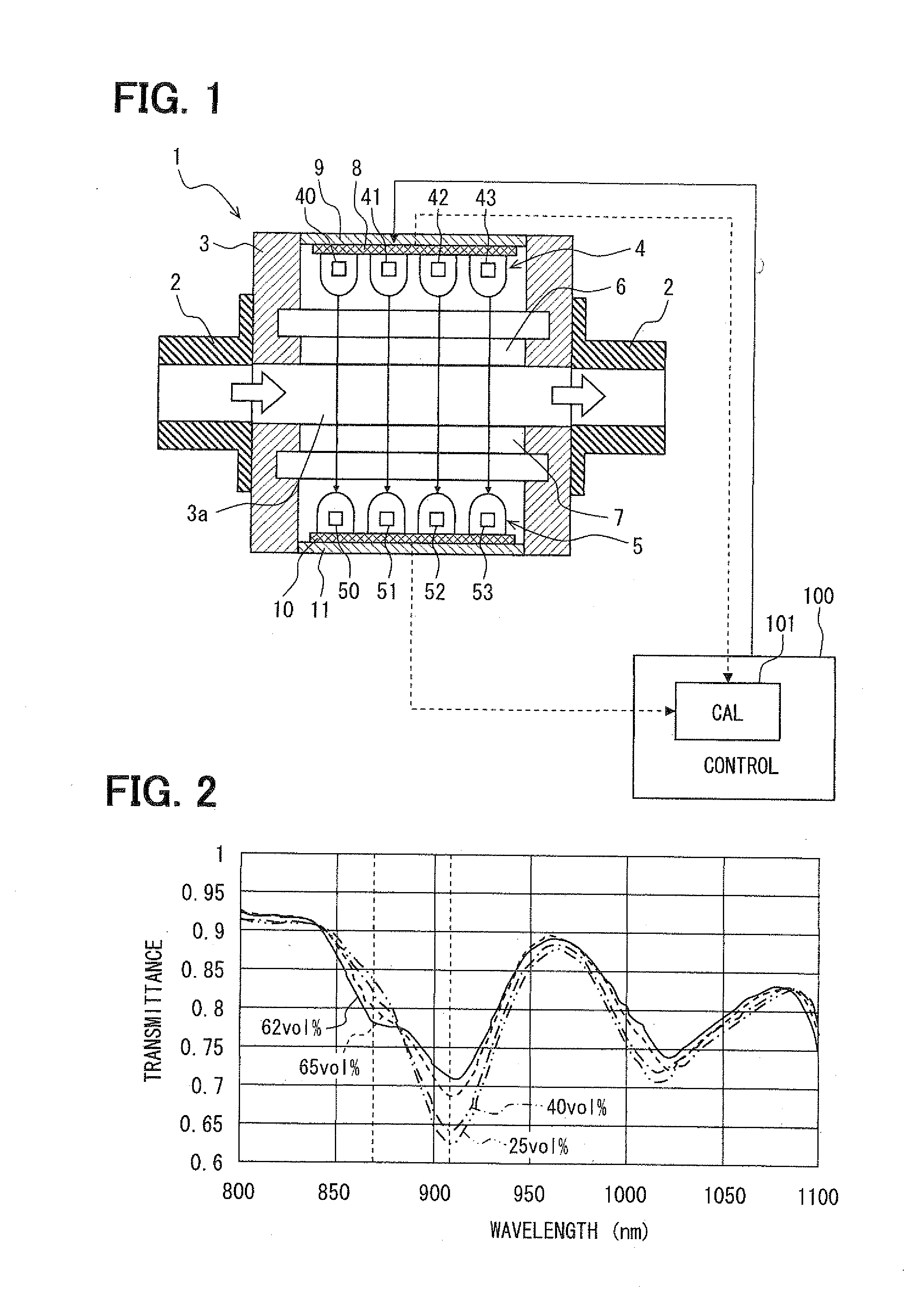 Liquid fuel property detection system