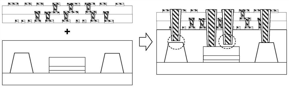 Semiconductor structure and manufacturing method thereof