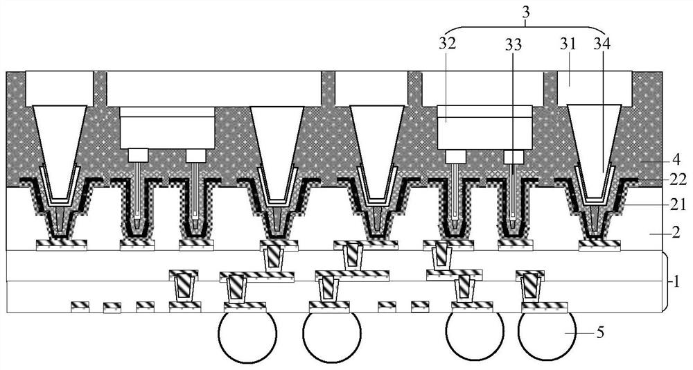 Semiconductor structure and manufacturing method thereof