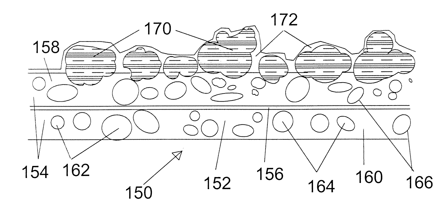 Roofing Products Containing Phase Change Materials