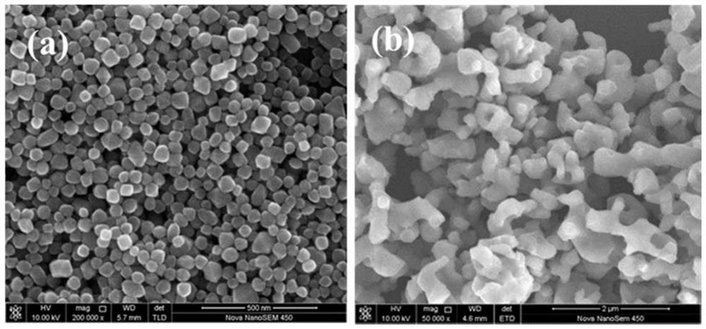 Method for preparing Fe4N with microwave absorption performance from granular alpha-Fe2O3