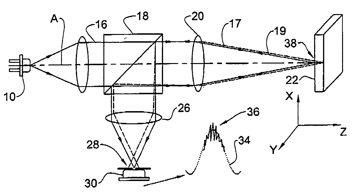 Speckle reduction method and apparatus