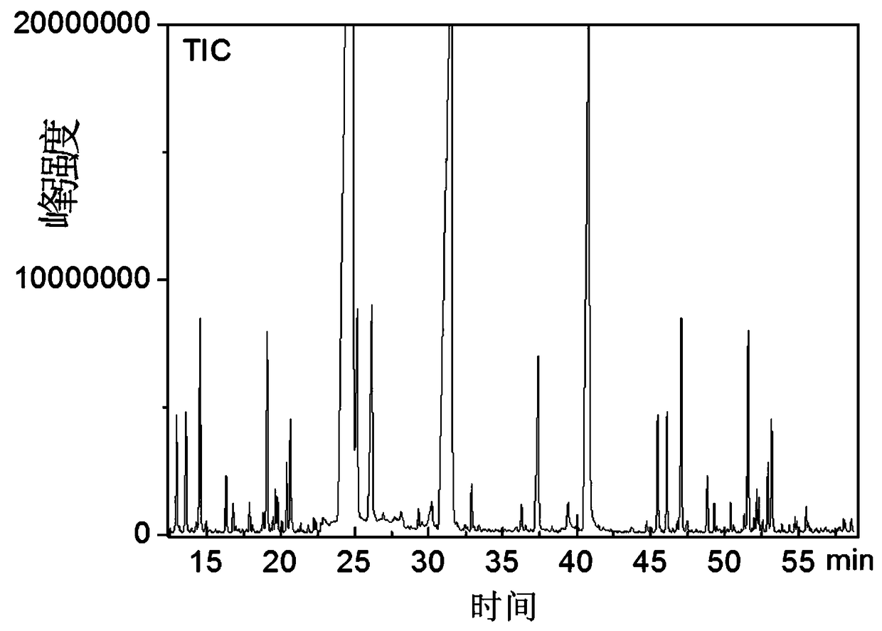 Zanthoxylum flavor soy sauce and preparation method thereof