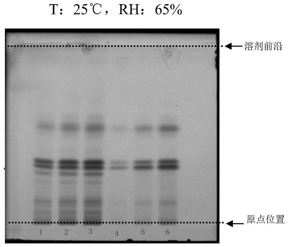 Method for identifying bamboo shavings in gingered bamboo shavings traditional Chinese medicine formula granules