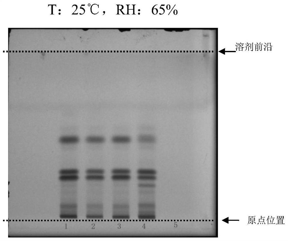 Method for identifying bamboo shavings in gingered bamboo shavings traditional Chinese medicine formula granules