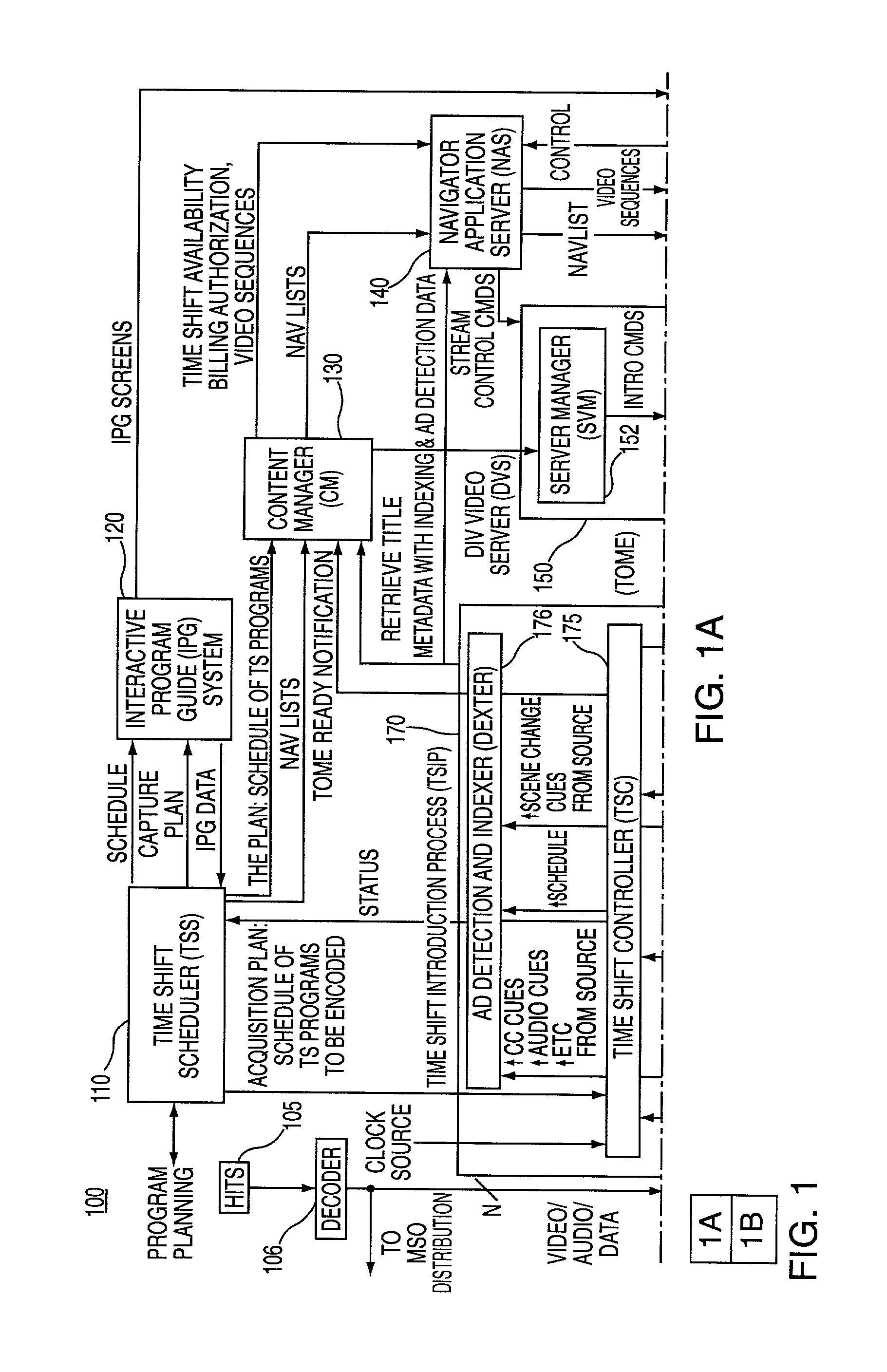 System and method for time shifting the delivery of video information