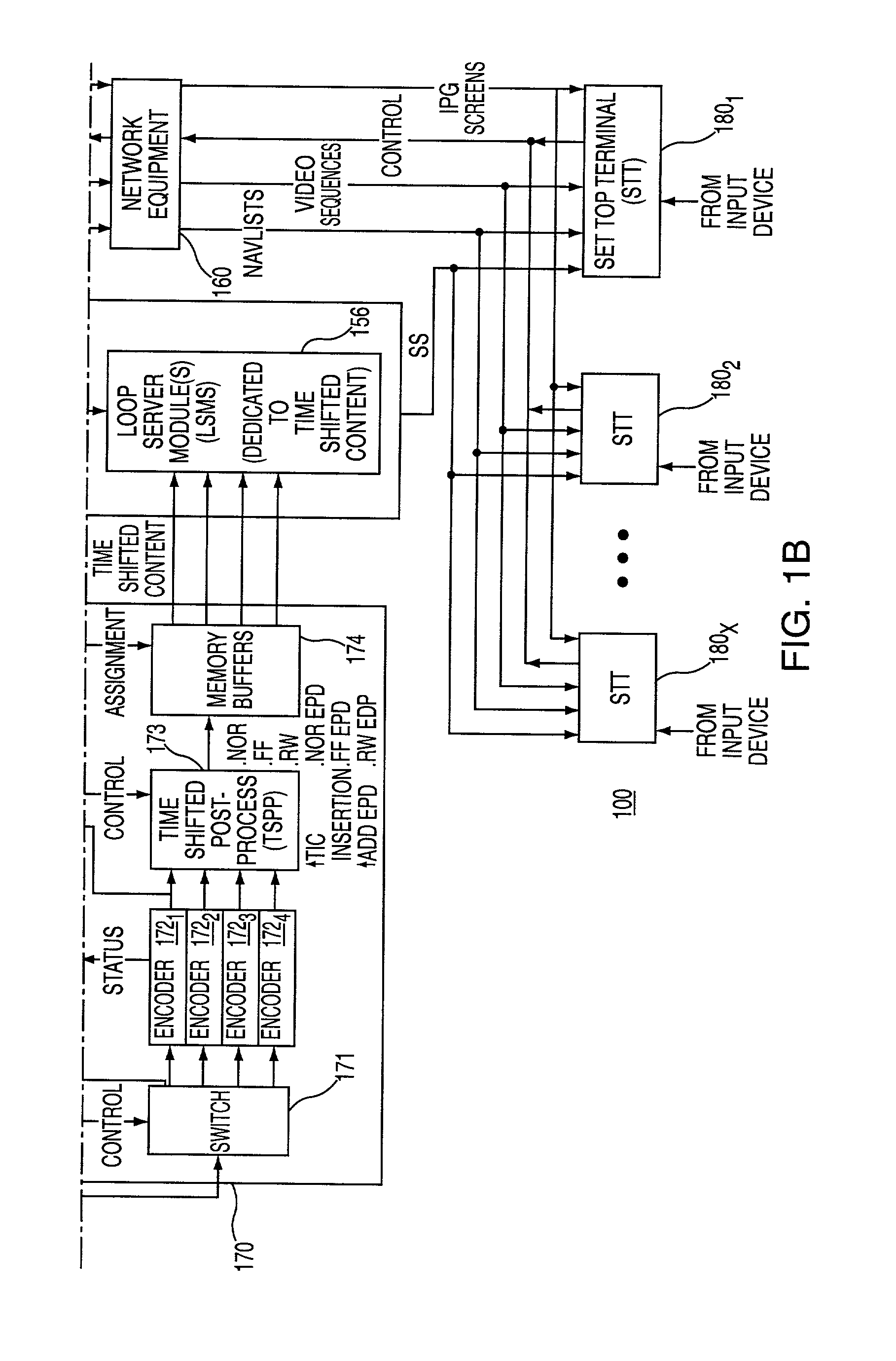 System and method for time shifting the delivery of video information