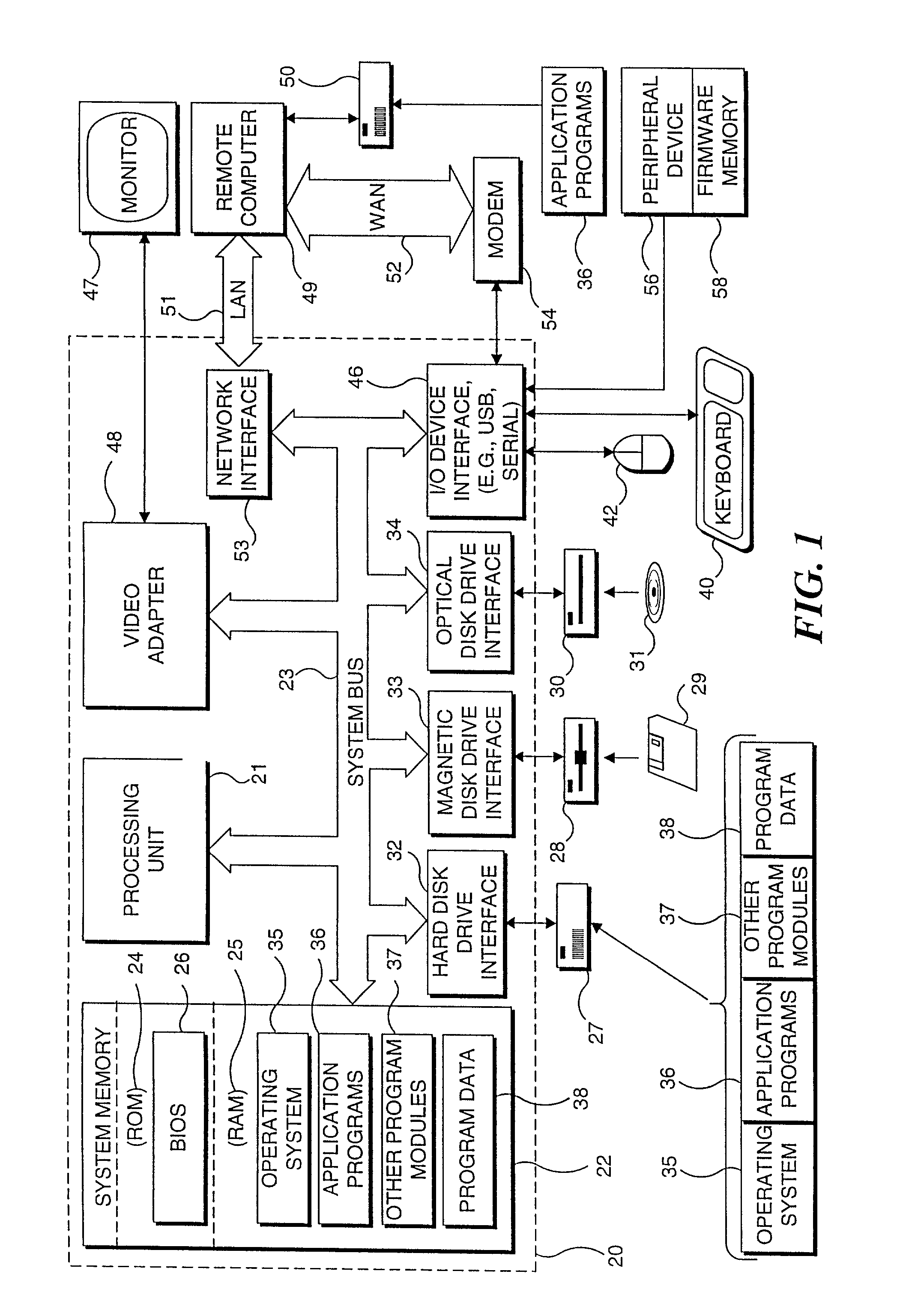 Method and system to access software pertinent to an electronic peripheral device at an address based on a peripheral device identifier