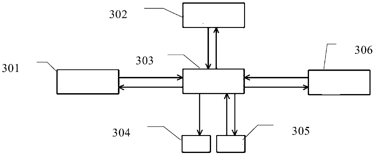 Intelligent temperature regulating refrigerator