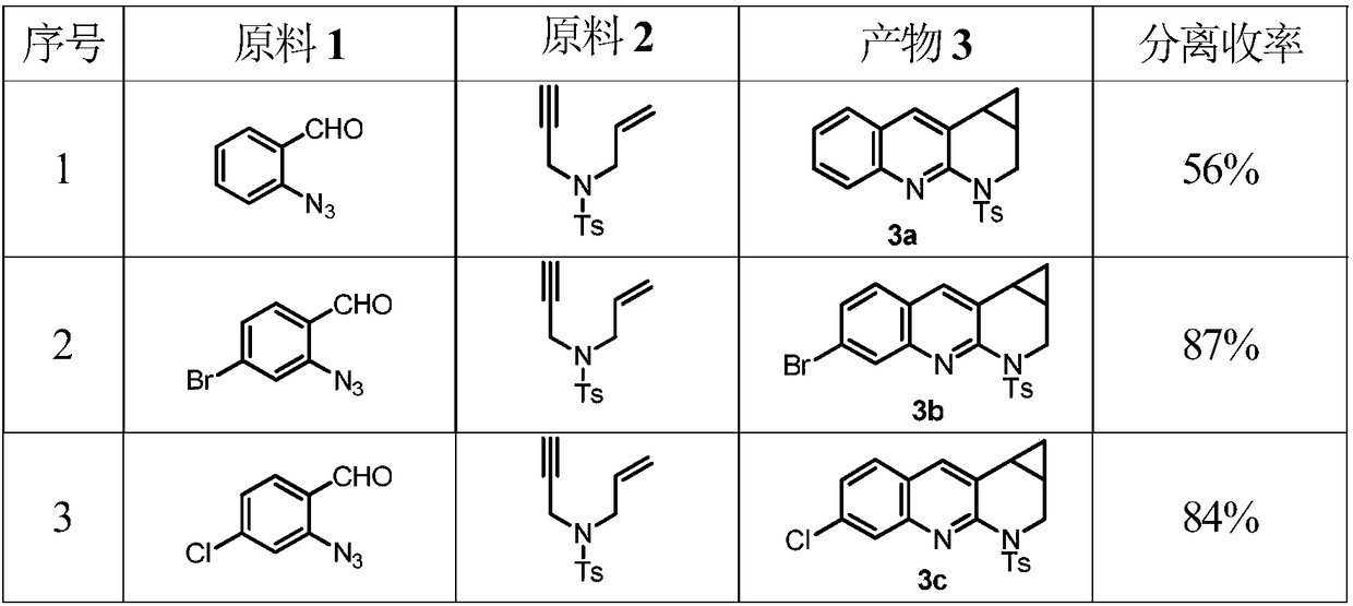 Method for preparing tetrahydrobenzo[b][1,8]naphthyridine compound